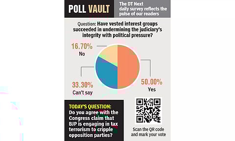 Have vested interest groups succeeded in undermining the judiciary’s integrity with political pressure?