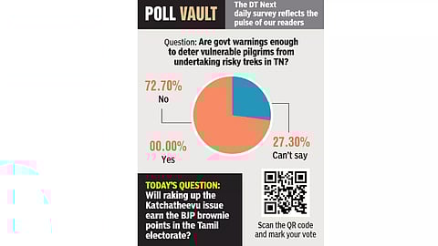 Are govt warnings enough to deter vulnerable pilgrims from undertaking risky treks in TN?