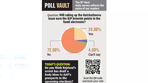 Will raking up the Katchatheevu issue earn the BJP brownie points in the Tamil electorate?