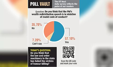 Do you think that the PM’s wealth redistribution speech is in violation of model code of conduct?