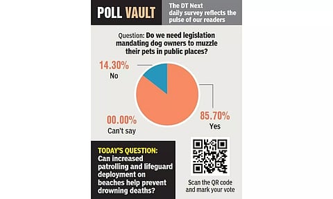 Do we need legislation mandating dog owners to muzzle their pets in public places?