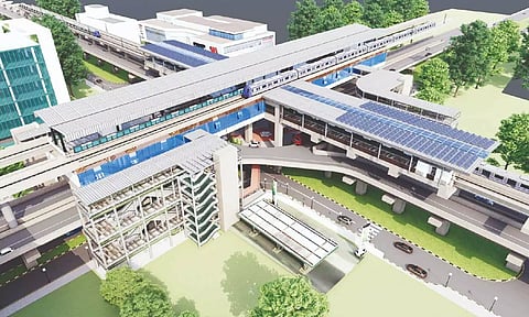 Pictorial representation