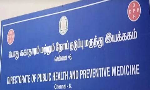 Directorate of Public Health