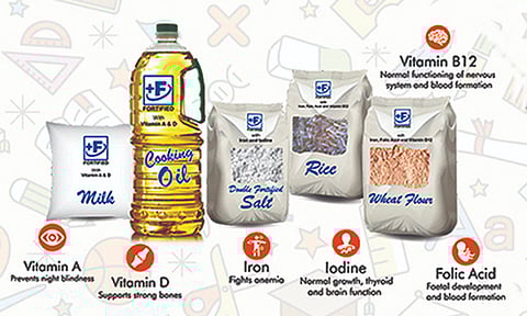 Use fortified foods to fight ‘hidden hunger’: TN Govt