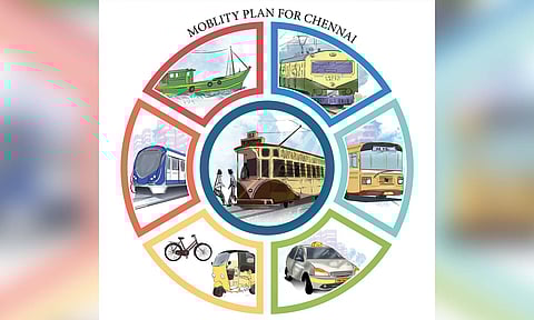 CUMTA's Mobility plan for chennai&nbsp;