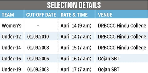 TDCA to conduct trials in April