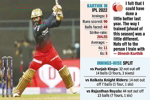Dinesh Karthik