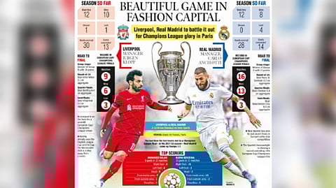 Liverpool, Madrid to battle it out for Champions League glory in Paris
