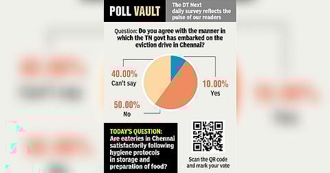 Poll Vault: Do you agree with the manner in which the TN govt has embarked on the eviction drive in Chennai?