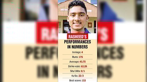 Rasheed's first division statistics
