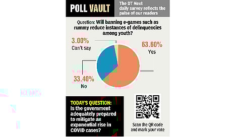 Will banning e-games such as rummy reduce instances of delinquencies among youth ?