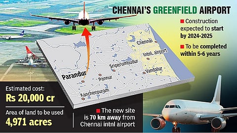 Parandur Airport: MCCI reps meet CM to submit recommendations