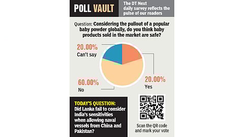 Do you think baby products sold in the market are safe?