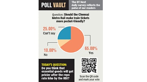 Should the CMRL make train tickets more pocket-friendly?