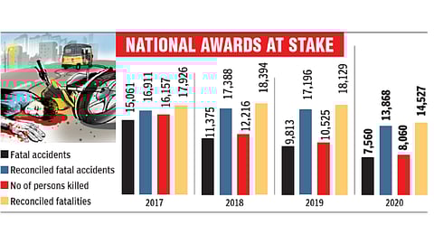 According to the sources in the task force, the work on the identification of the blackspots is ongoing and is expected to be completed in a week.