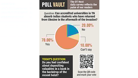Can accredited univs in TN absorb Ukraine  returnees?