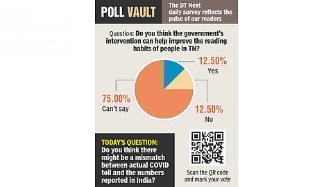 Govt's intervention can help improve reading habits of people in TN?