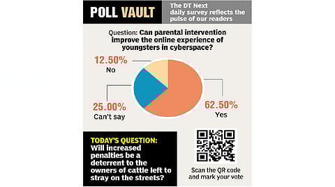 Can parental intervention boost online ordeal of youth in cyberspace?