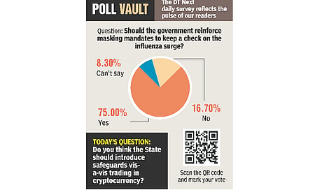 Should govt reinforce mask to keep a check on influenza surge?