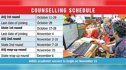 NEET UG: Counselling for AIQ to begin on Oct 11