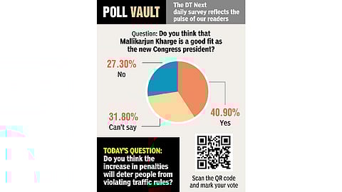 Do you think Kharge is a good fit as the new Congress president?