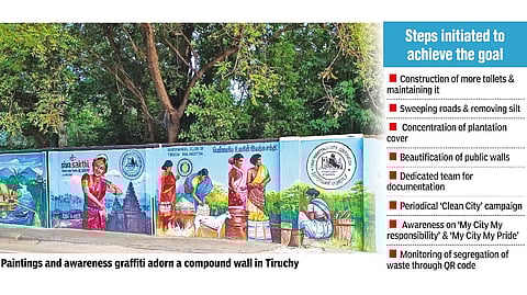 ‘Will emerge top in ranking, rectifying lapses’