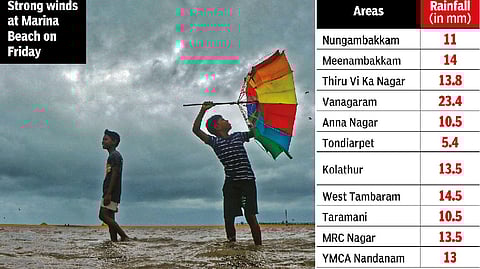 Northeast monsoon: Intermittent showers expected in Chennai
