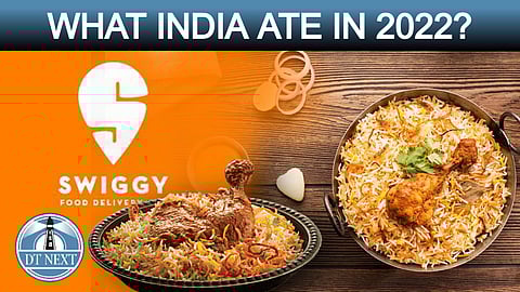 What India ate in 2022?