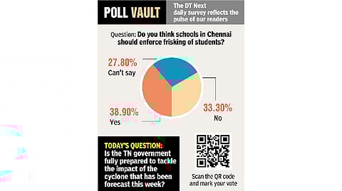 Do you think schools in Chennai should enforce frisking of students?
