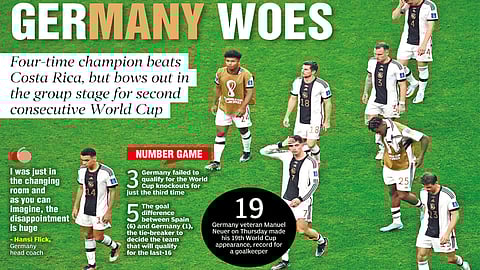 Germany woes: Four-time champion beats Costa Rica, but bows out in