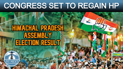 Congress set to regain HP