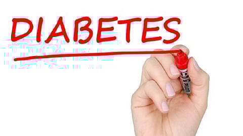 Representative images