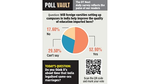 Will foreign univs help improve the quality of edu imparted in India?