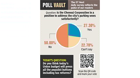 Is Chennai corp in a position to address the parking woes?