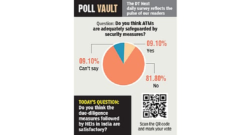 Do you think ATMs are adequately safeguarded by security measures?