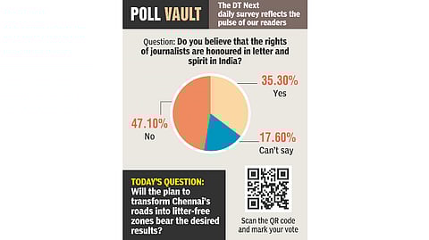 Rights of journalists are honoured in letter and spirit in India?