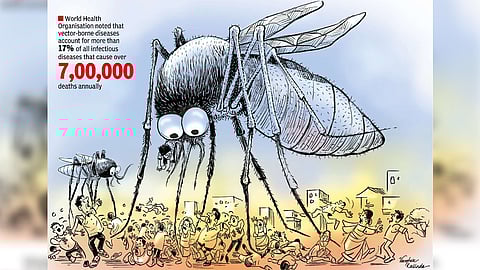 WHO-dreaded winged insects