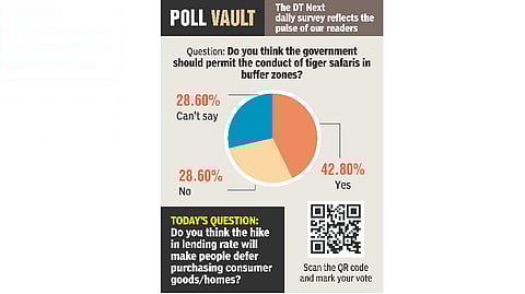 Should government permit the conduct of tiger safaris in buffer zones?