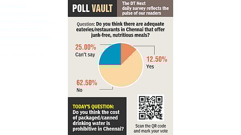 Are there adequate restaurants that offer junk-free, nutritious meals?