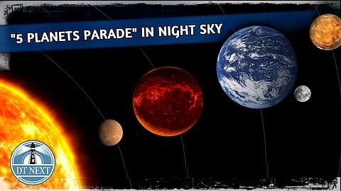 5 planets will align across the night sky