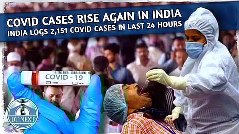 Covid 19: India logs 2,151 Covid Cases In Last 24 Hours