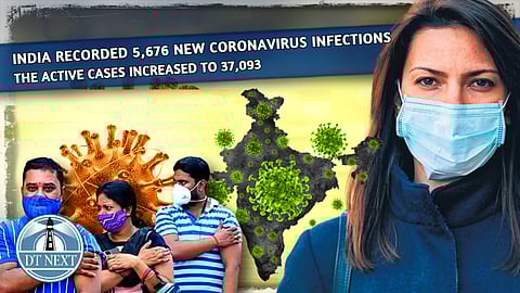 India recorded 5,676 new Covid infections
