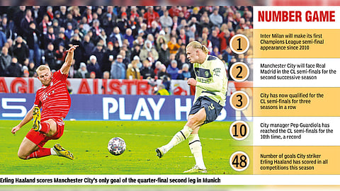 Erig Haaland scores Manchester City's only goal of the quater-final second leg in Munich