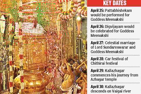 Flag hoisted in Meenakshi Temple (Photo: Saravana Bava)