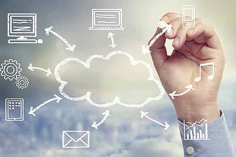 Start-ups, mid-sized firms fast adopting Cloud in India