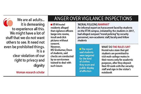 IIT-M students allege harassment by vigilance officers, Dean denies charges