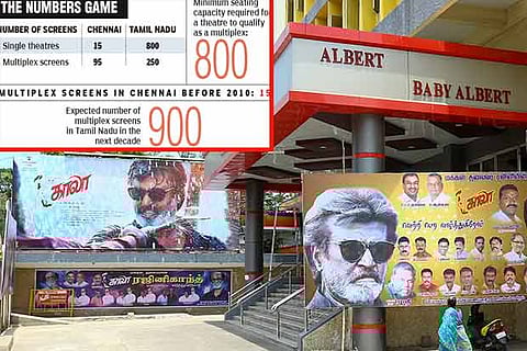 Multiplex screens push single screens out of business in TN