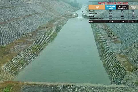 File photo of the Krishna river