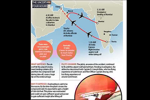 ‘Big or small hits, onus on  pilots to take last and safe call’