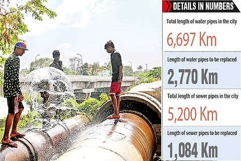 City to get new drinking water, sewage pipes